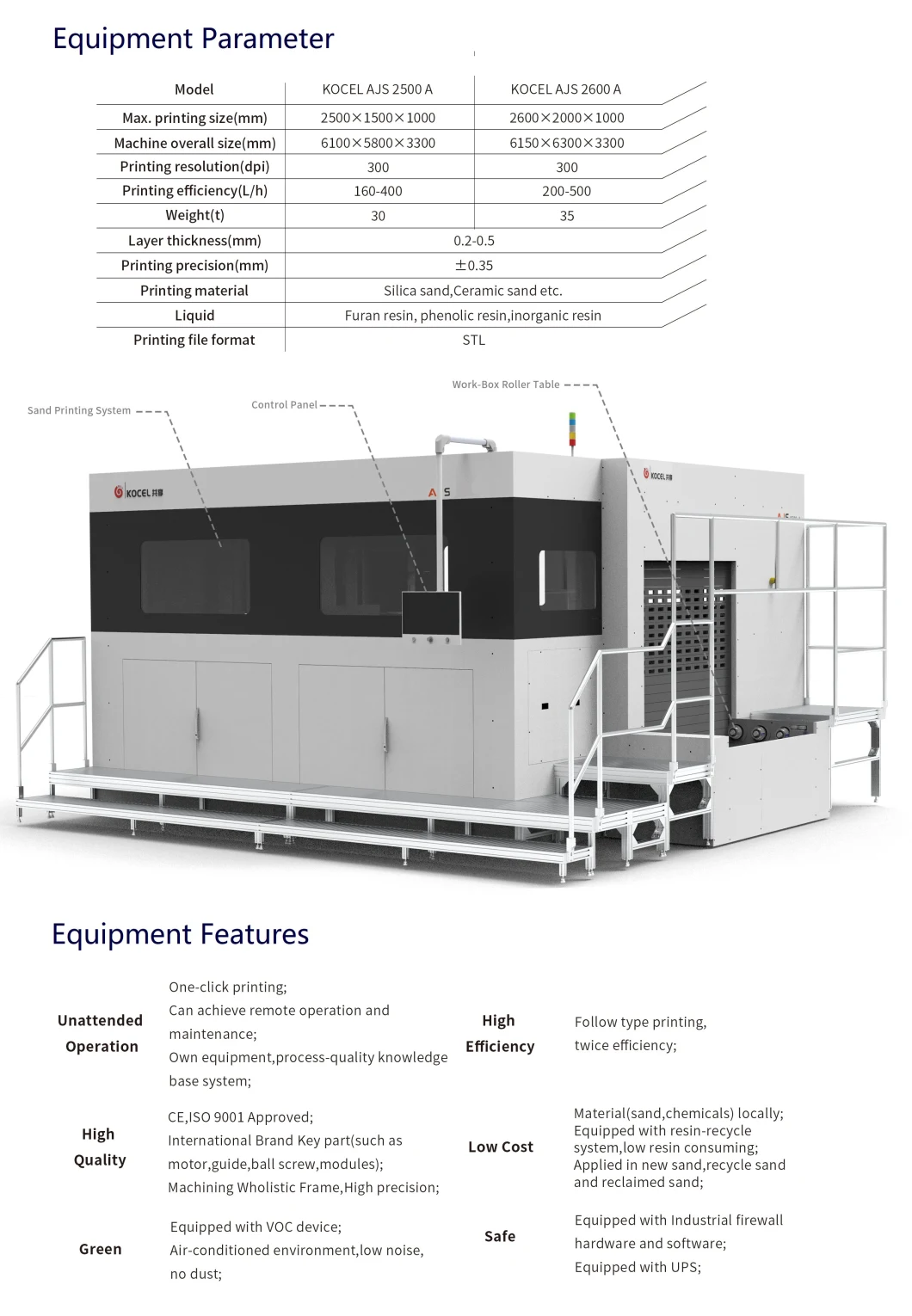 KOCEL AJS 2500A Foundry One Click Printing 3D Printer for Sand Casting