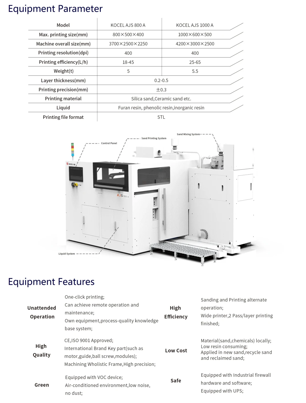 KOCEL AJS 1000A Industrial 3DP High-Speed 3D Printer for Rapid Prototyping &amp; Sand Casting