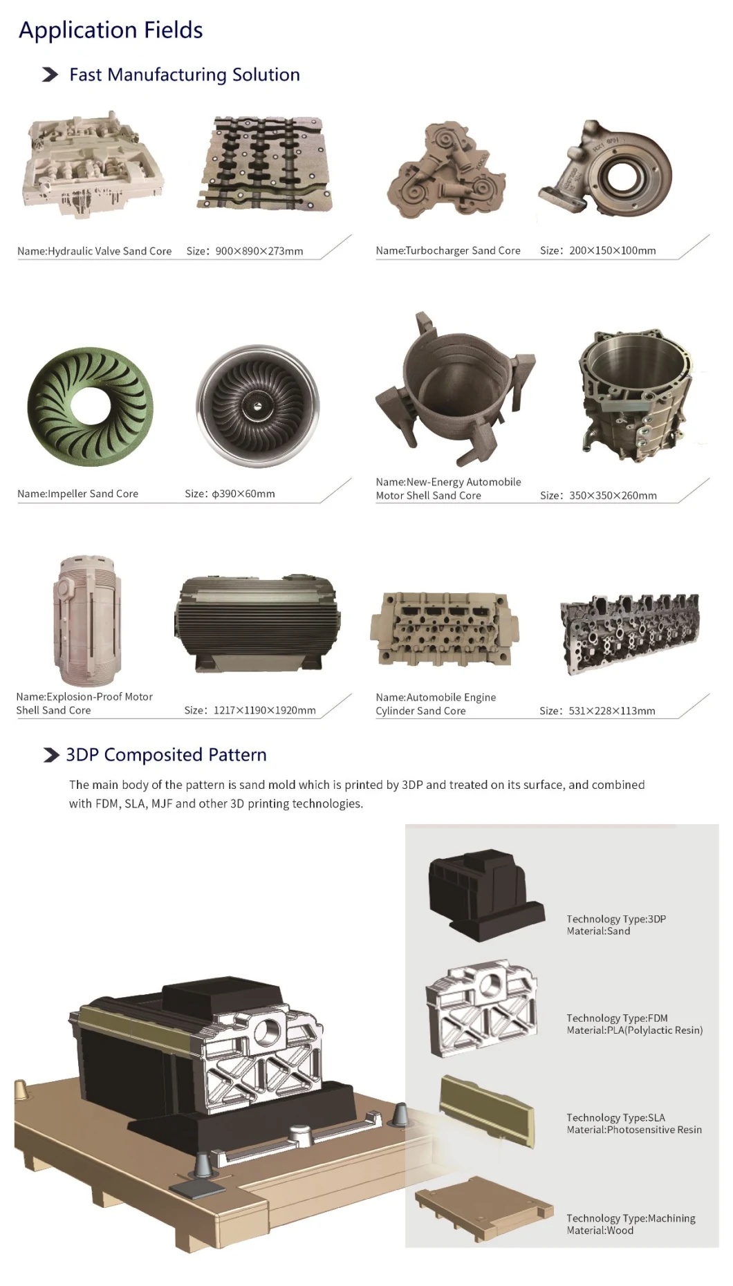 KOCEL Industrial Sand Mould 3D Printer with CE &amp; ISO9001 Approved for Sand Mold, AJS 300A